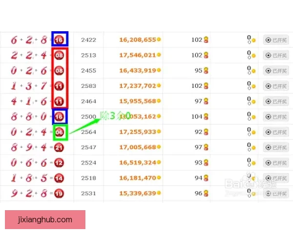 体育竞猜投注新手指南：如何提高投注技巧和预测准确性
