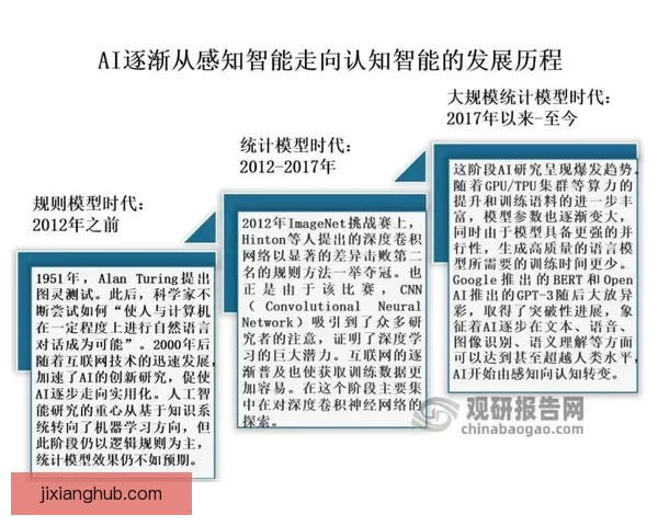 体育竞猜数据模型深度解析与赛事胜负趋势智能预测实战指南