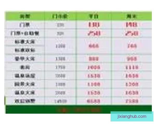 世界杯竞猜赔率最新查询分析与投注推荐全攻略