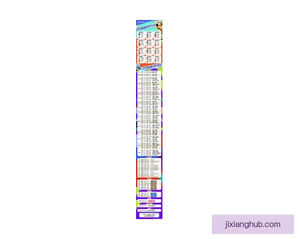 2026世界杯赛事数据统计分析与趋势预测：各队表现与历史对比