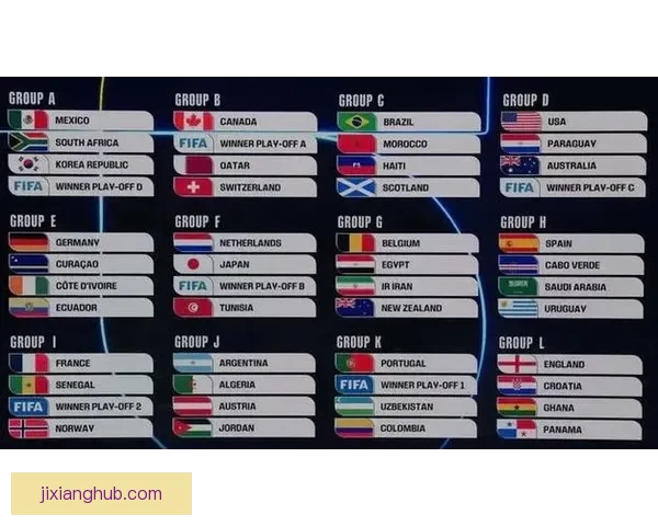 美加墨世界杯2026盛况预览与赛事精彩看点全解析