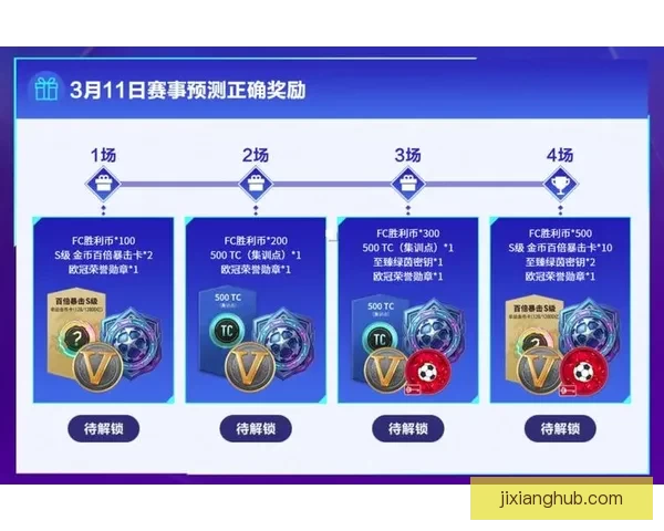 体育竞猜新体验：畅享多样玩法，赢取丰厚奖励的激情之旅