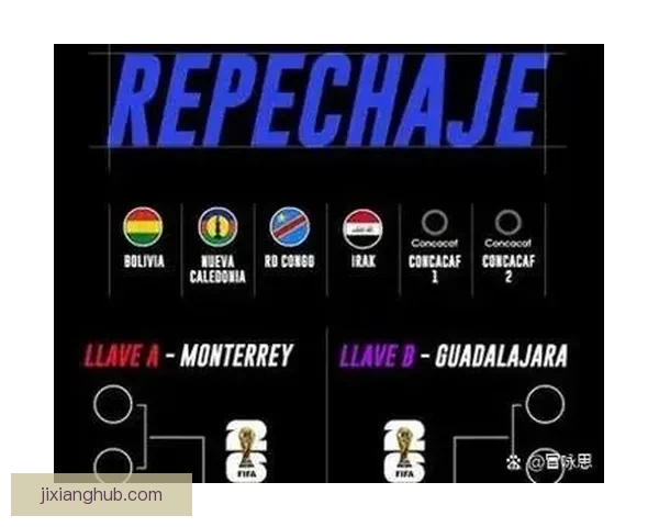 2026世界杯赛事数据统计分析与趋势预测：各队表现与历史对比