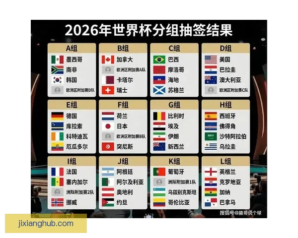 美加墨世界杯精彩竞猜平台带你体验实时赛事乐趣
