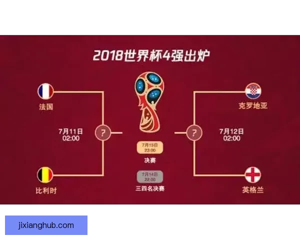 世界杯竞猜赔率分析与推荐策略助你精准预测比赛结果