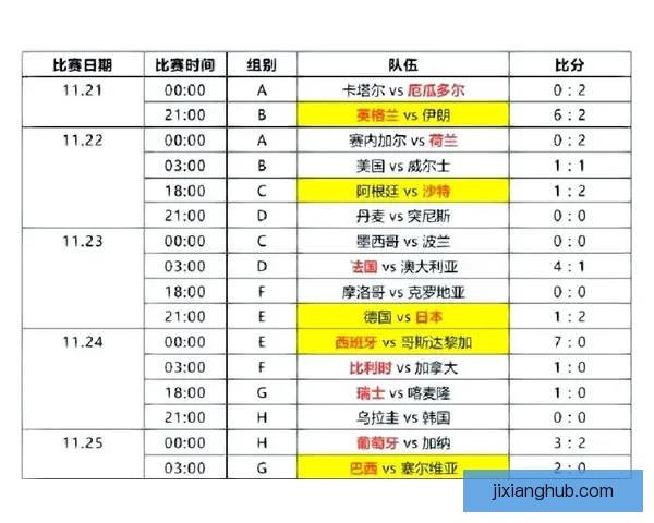 2026世界杯球星风采全解析精彩瞬间与未来潜力展望