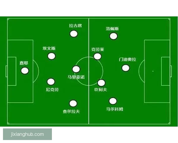 2026世界杯球队名单预测与潜力黑马崛起格局全面前瞻解析