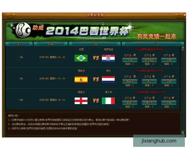 世界杯竞猜胜负分析技巧揭秘 助你精准预测赛事结果提升中奖率