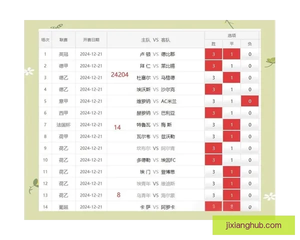 精准分析足球赛事胜负走势，打造高命中率比分竞猜策略