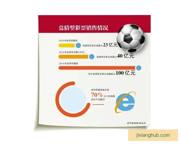 全面解析足球竞猜平台:如何选择安全可靠的投注渠道及策略技巧 全面解析足球竞猜平台:如何选择安全可靠的投注渠道及策略技巧